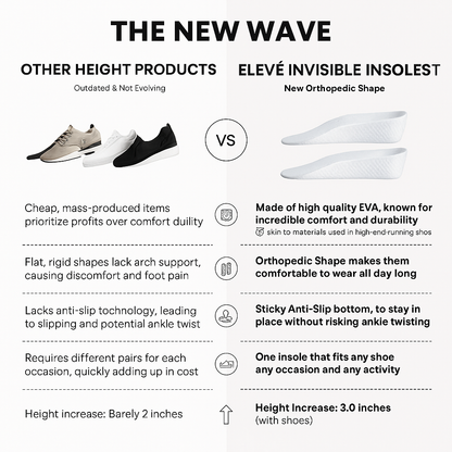 Elevé Invisible Insoles™
